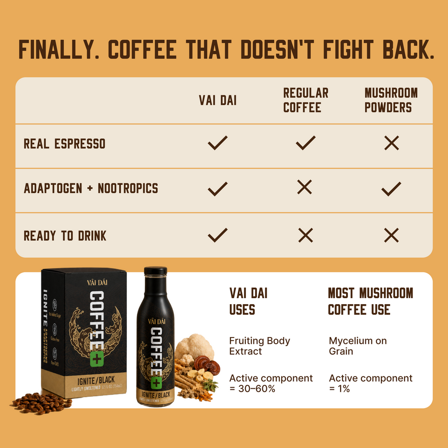 Vai Dai® Coffee – Black
