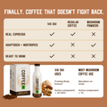 Vai Dai® Coffee – Latte